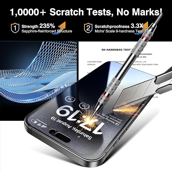 EZ-GLAZ-4 Pack for iPhone 15 Pro Privacy Screen Protector(6.1'') With [2 Pcs Camera Lens Protector], Anti-Spy, 9H Hardness, Drop-Resistant, Case Friendly, Anti-Scratch & EZ-To-Install Tempered Glass