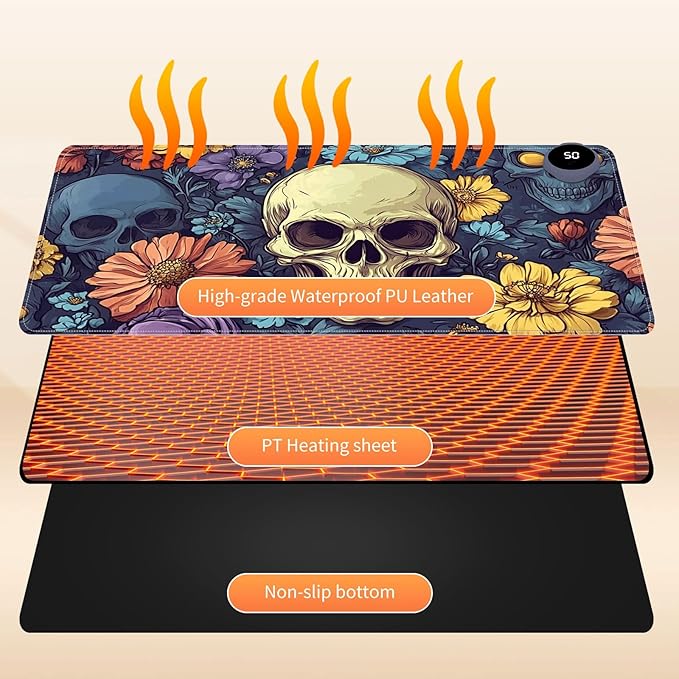 Small Heated Desk Pad 23.6" x 14.2" – Compact Electric Mouse Pad with 3 Heating Levels, Auto Shut-Off, Waterproof PU Surface, Plug-in Warmer for Office or Home Use, Floral Skull