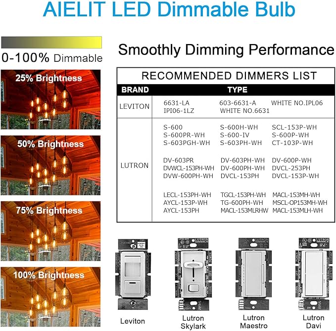 40W Equivalent Candelabra Dimmable T8 T6 Vintage Light Bulb, E12 Small Chandelier Base, 4-Watt Tubular LED Filament Bulbs Amber Warm 2200K for Display Cabinet Piano, 400 lm, 4-Pack