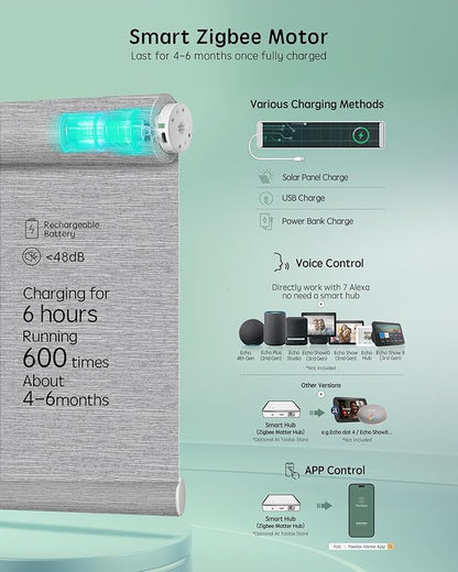 Yoolax Smart Coupled Roller Shades Compatible with Alexa Google, Motorized Blinds with Remote Light Filtering Coupled Roller Shades for X-Large Windows, Custom Size(XL Coupled-Foggy Gray)