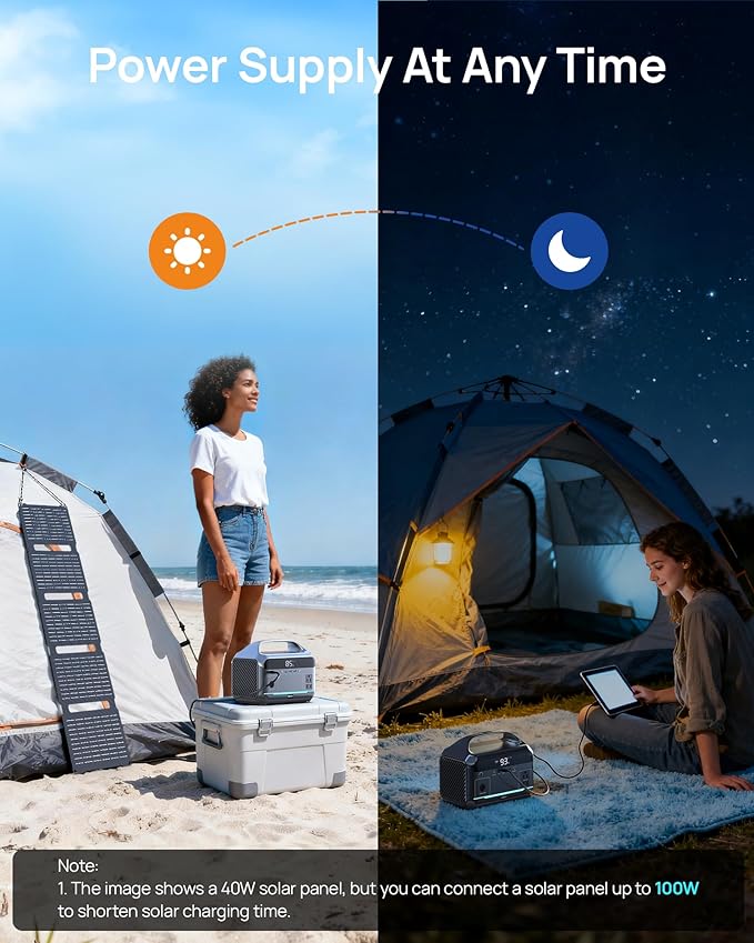 DARAN Portable Power Station with 40W Solar Panel, 288Wh (90,000mAh) LiFePO4 Battery, 350W (600W Peak) Mini Solar Generator, 2.1Hrs Fast Charing, 7-Port Design with AC Outlet for Emergency, Hurricane