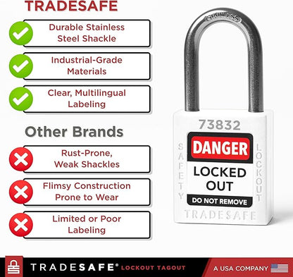 TRADESAFE Lockout Tagout Locks Set - 10 White Loto Locks, Keyed Alike Lockout Locks, 2 Keys Per Lock, OSHA Compliant Lock Out Tag Out Padlocks