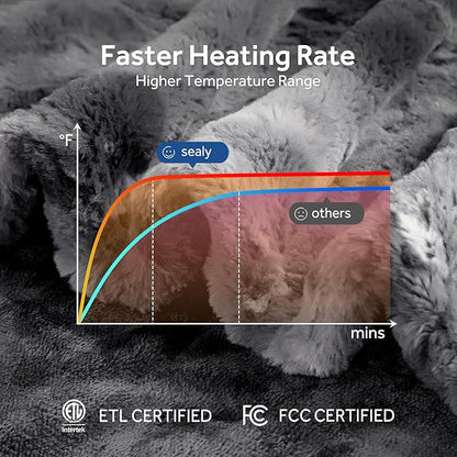 Sealy Electric Blanket Twin Size, Faux Fur & Flannel Fast Heated Blanket with 10 Heating Levels & 1-12 Hours Auto Off, Machine Washable, Grey, 62x 84 Inch