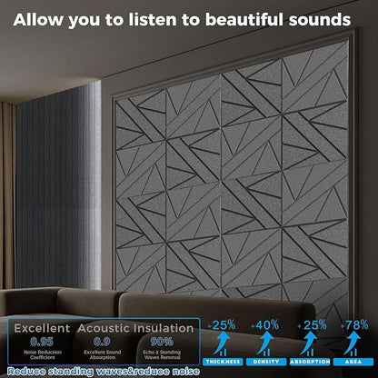 8 Pack Self-Adhesive Soundproof Wall Panels, 15.7 x 15.7 x 0.47 in Sound Proof Foam Panels for Walls, 1.2lb/ft³ High Density, Thicker 0.47in, Large Size Acoustic Panels, Sound Dampening Panels Black
