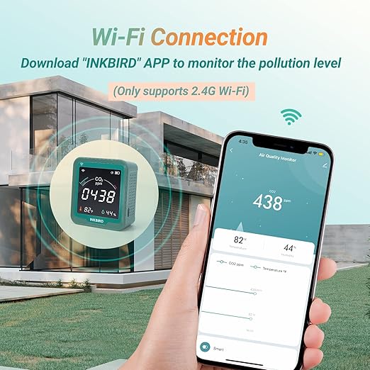 INKBIRD WiFi CO2 Detector Battery Powered | Smart CO2 Monitor NDIR Sensor and Data Logger | Carbon Dioxide & Temperature & Humidity Air Quality Monitor Indoor | for Home, Office, Grow Tent (INK-CO2W)