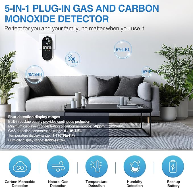 5-in-1 Carbon Monoxide Detectors Plug in with Battery Backup – Natural Gas, Methane & CO Alarm with Dual Sensor, Temperature & Humidity Display for Home, RV, Travel, 3 Packs