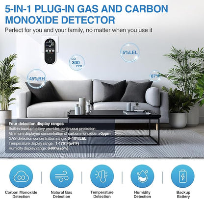 5-in-1 Carbon Monoxide Detectors Plug in – Natural Gas, Propane & CO Alarm with Dual Sensor, Temperature & Humidity Display for Home, RV, Travel, 2 Packs