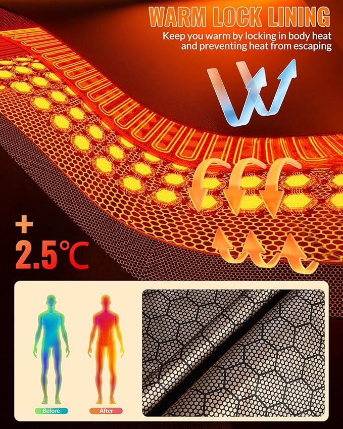 Heated Blanket Battery Operated, Cordless Portable Wearable Electric Blanket with 10000mAh Battery & 6-Zone Fast Heating Shawl Throw for Indoor Outdoor, Camping, Travel, Match, Machine Washable