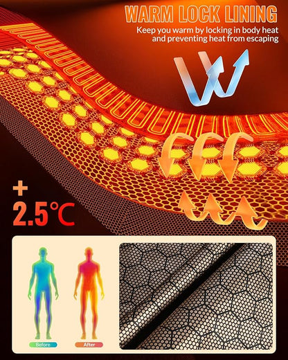 Cordless Heated Blanket, Battery Operated Heating Blanket with 10000mAh Battery & 6-Zone Fast Heating Wearable Blanket Throw for Indoor Outdoor, Camping, Travel, Football Game, Machine Washable