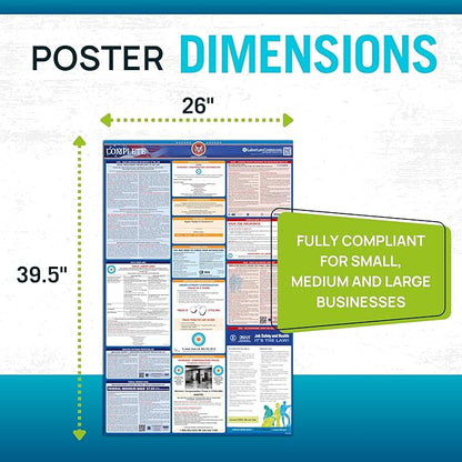 North Carolina 2026 Labor Law Poster – State & Federal Compliance – OSHA, EEOC, FMLA, Minimum Wage – Durable, Laminated & Waterproof Workplace Employment Poster – Made in USA – 26” x 39.5”, 2-Pack