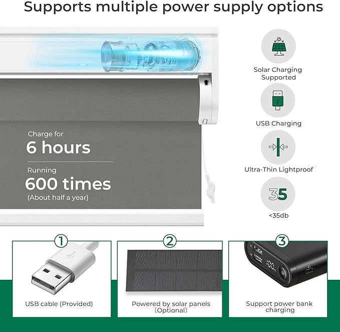 Allesin No Drill Motorized Roller Blinds – Rechargeable Electic Blackout Shades with Cassette Cover, Utral-Quiet Motor, Automatic Blind with Remote for Indoor Windows (Smoky Gray, 32" W x 72" H)