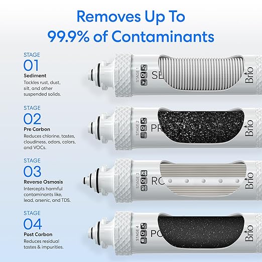 Brio 500 Series 4-Stage Bottle-Less POU Tri-Temperature Digital Self Cleaning Water Cooler Dispenser