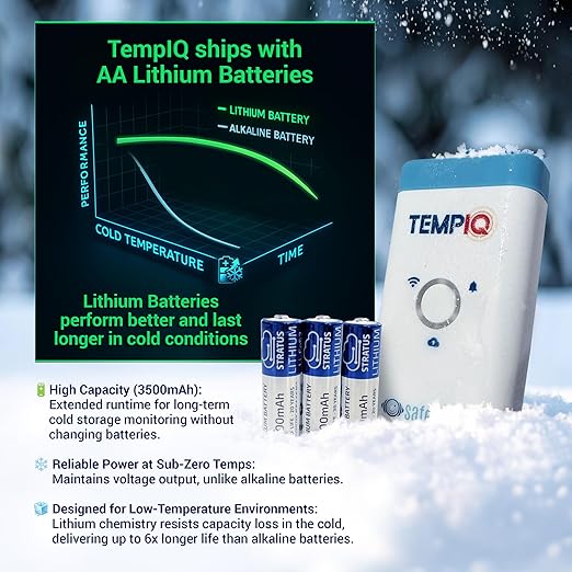 TEMPIQ WiFi 2-Pack Temperature & Humidity Sensor - App Integration, Alerts, Helps Monitor 2nd Home, AirBnb, RV, Pets,Freezer and Server Room, Remote Indoor & Outdoor Hygrometer & Thermometer