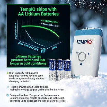 TEMPIQ WiFi 2-Pack Temperature & Humidity Sensor - App Integration, Alerts, Helps Monitor 2nd Home, AirBnb, RV, Pets,Freezer and Server Room, Remote Indoor & Outdoor Hygrometer & Thermometer