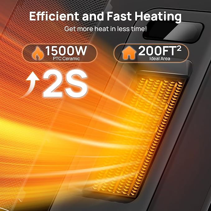 Space Heaters for Indoor Use, Smart Portable Electric Heater with Thermostat, WiFi and Voice Control, 12H Timer, 4 Modes, 36dB 1500W PTC Ceramic Safety Heat for Office Bedroom Home 1Pack Black