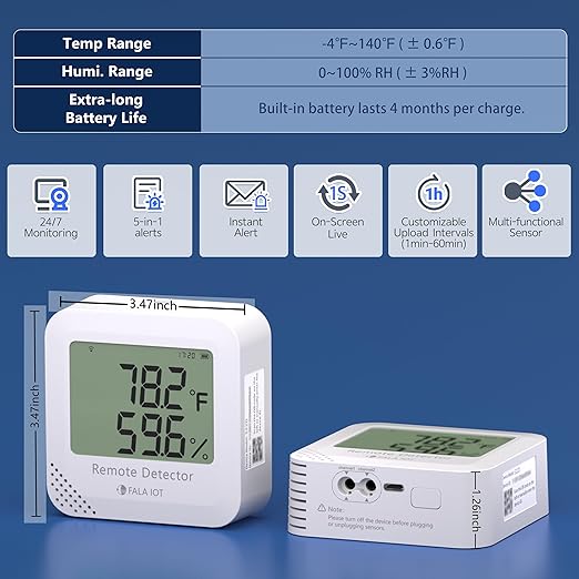 Remote WiFi Temperature & Humidity Sensor, No Subscription 24/7 Remote Temp Monitor with Email, Text Alerts, Sound & Light Alarm, Idea for RV, Pet, Greenhouse, Farm, Freezer, Server Room