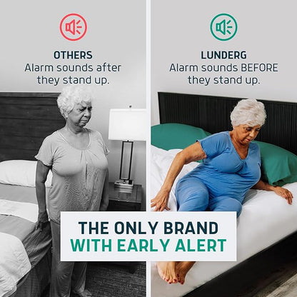 Lunderg Under Mattress Bed Alarm for Elderly Adults & Chair Alarm Set - Wireless Early-Alert Mattress Pad, Chair Pad & Pager - Bed Alarms and Fall Prevention for Elderly and Dementia Patients