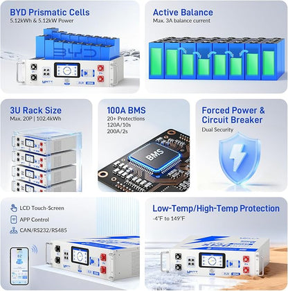 Wattcycle 48V 100Ah LiFePO4 Lithium Battery 100A BMS, 3U Server Rack Mount Battery 5120Wh, with LCD Touchscreen & Bluetooth, 6000+ Cycles Perfect for Home Storage, Solar, RV, Off-Grid, UPS Backup