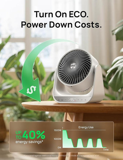 Dreo Whole Room Heater 714, 60° Vertical & 90° Horizontal 3D Oscillating Heating, 12 ft/s Long-Range Circulator, 3 Heat & 3 Fan Settings, Space Heaters for Indoor Use, Bedroom, Office, White