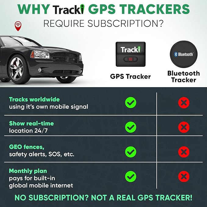 Tracki GPS Tracker for Vehicles, Car, Kids. Subscription Needed. US-Made Tech. 4G LTE GPS Tracking Device. Unlimited Distance, US & Worldwide. Small (Tracker) (Tracker 1 Year Subscription Incl.)