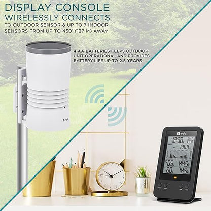 Logia 3-in-1 Rain Gauge Weather Station with Temperature & Humidity, Indoor/Outdoor Weather Monitoring System, Wireless Display Console with History, Alarms and Alerts