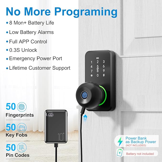 Smart Door Lock with Knob, LinkThai Keyless Entry Fingerprint Lock with Touchscreen Keypad, Electronic Knob Digital Lock for Front Door, Easy Installation