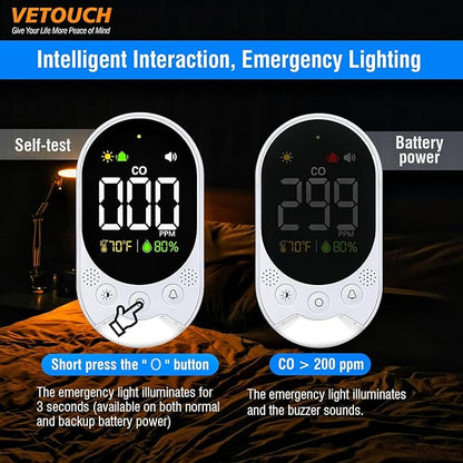 Portable Carbon Monoxide Detector Plug,Upgraded Version Configure Emergency Lighting CO Remind,Accurate Detection of CO Concentration Graded Warning, While Monitoring Temperature Humidity