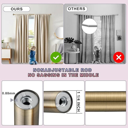 Heavy Duty Curtain Rods - 1 1/4" Large Diameter Premium Nonadjustable Curtain Rod - 36in/3ft Custom Window Treatment Rods with Durable Aluminum Brackets and End Caps,Antique Bronze Finish