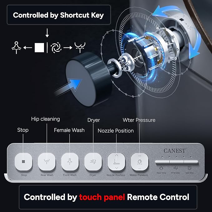 CANEST Smart Toilet with Bidet Built in, Smart Toilet with Heated Seat, Foot Sensor, Rear Wash, Warm Water and Dryer, Remote Control, LED Display, Night Light, Auto Deodorization (TC-300BK)