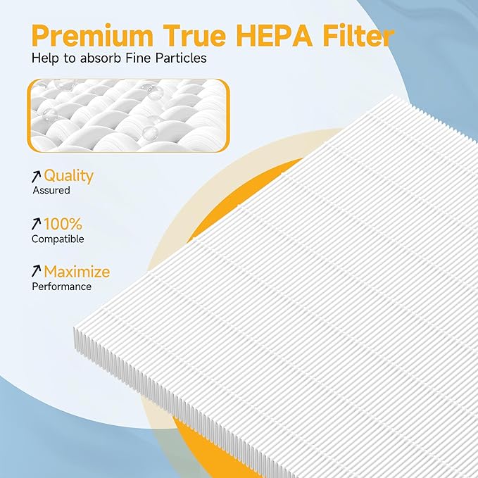 3 Packs HE601 H13 True HEPA Replacement Filter Compatible with Shark Air Purifier 6 HE601 & HE602, Part # HE6FKPET