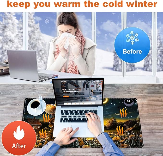 Small Heated Desk Pad 23.6" x 14.2" – Compact Electric Mouse Pad with 3 Heating Levels, Auto Shut-Off, Waterproof PU Surface, Plug-in Warmer for Office or Home Use, Mouse with Dandelion
