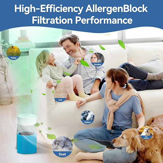 Mini MAX AllergenBlock Replacement filter Compatible with Blue Pure Mini Max Air Purifier, H13 True HEPA with Activated Carbon Air Filter,Blue Pure FMini