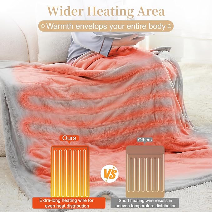 Electric Heated Blanket Full Size 72" x 84", Soft Plush Flannel & Sherpa Electric Blanket with 8 Heat Settings, 1-12H Auto-Off, Fast & Even Heating, Machine Washable, for Home & Office, Light Gray