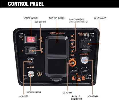 GENMAX Generator，EPA Compliant, Eco-Mode Feature, Ultra Lightweight for Backup Home Use & Camping