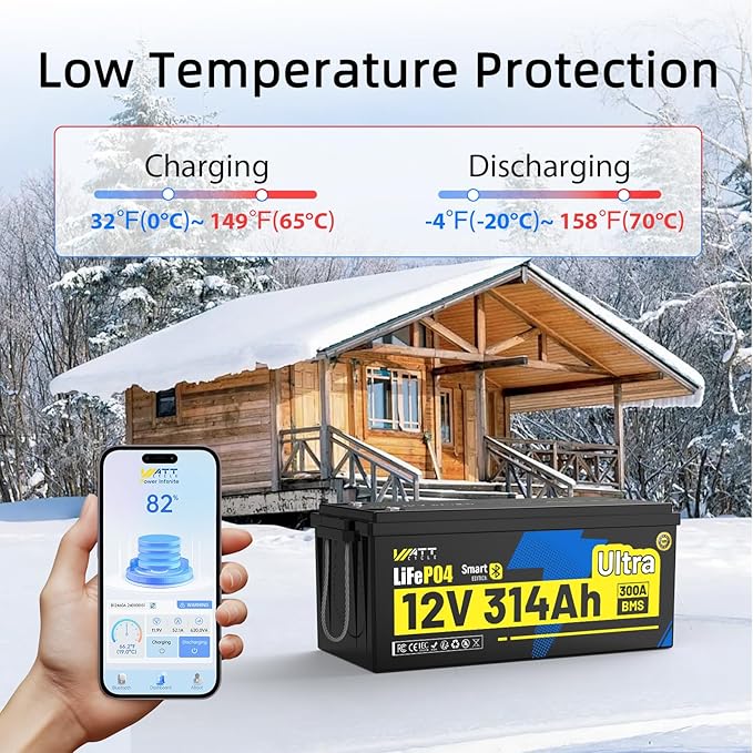 WattCycle 12V 314Ah LiFePO₄ Battery 2 Pack, Lithium Battery 12V 300A BMS, Lithium RV Batteries Built-in Bluetooth, IP65 Marine Batteries, Perfect for Home Energy Storage, RV, Marine, Solar, Off-Grid