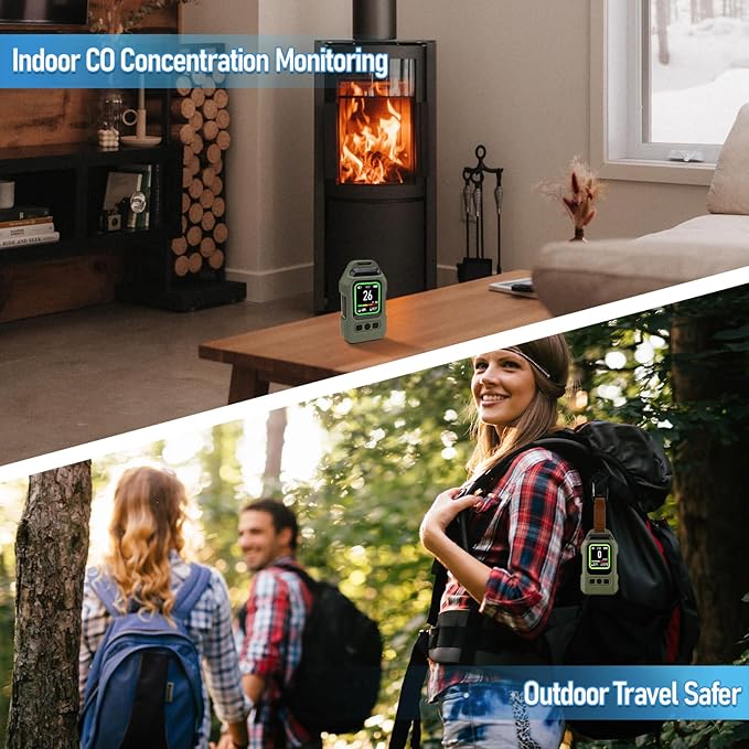 Portable Carbon Monoxide Detector for Travel, Professional 3-in-1 Square CO Monoxide Monitor with Audible and Visual Alarm Rechargeable Backlit LCD Screen 300HR Standby for Home Car Camping Tent