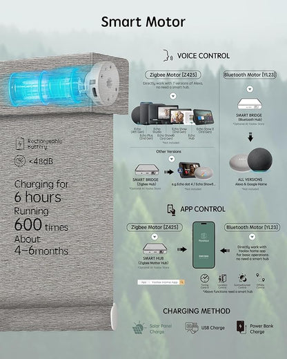 Yoolax Motorized Blinds with Remote, Smart Blinds for Windows Blackout Automatic Shades Compatible with Alexa Remote Control Roller Window Shades with Valance, Custom Size (V-Wood Stripe)