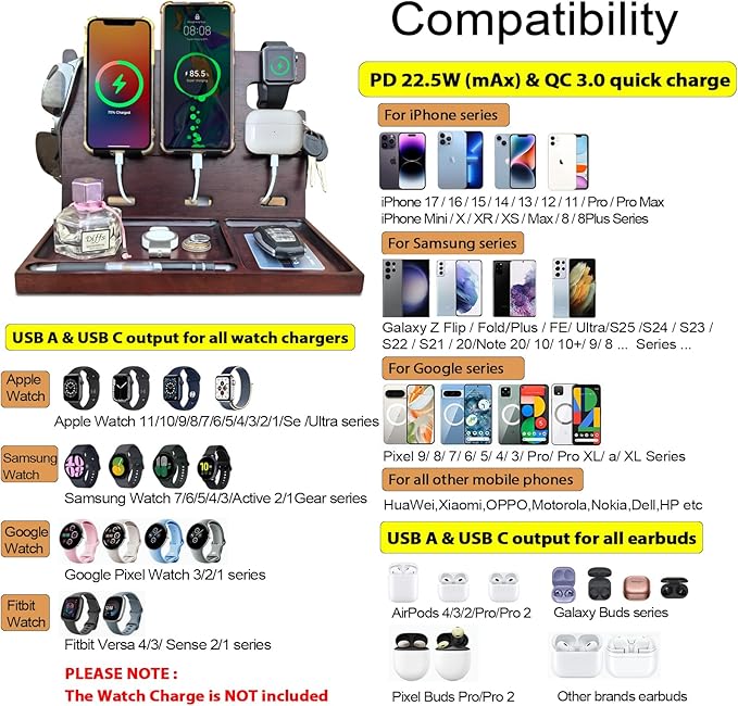 Wood Phone Docking Station for Men Nightstand Organizer Charger with 4 USB PD & QC3.0 Fast Charging Station for Multiple Devices iPhone Samsung Google Android Anniversary Birthday Gifts for Him