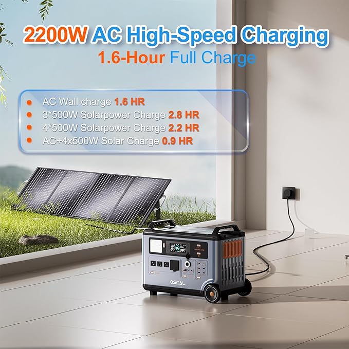 OSCAL PowerMax 6000 Expansion Battery Pack,3600Wh EV-Grade Safety,3500-Cycle Durability LiFePO4 Solar Generator,Extra Battery Backup for Home,Balcony Power Plant,Camping, RV,Travel,Emergency.