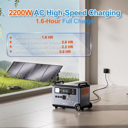 OSCAL 6000W Solar Generator with 3x500W Solar Panel,120V/240V Dual Voltage Portable Power Station 3600WH Lifepo4 Battery with 14 Outlets,2200W 1.96H Fast Charge,Promax6000 for Home Backup.