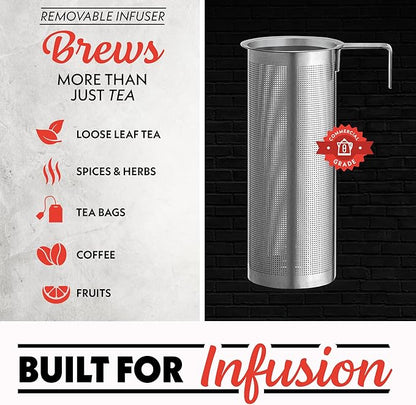Gourmia Electric Programmable Glass Kettle – 1.7L Temperature Control Tea & Coffee Kettle with Digital Touch Display, 6 Presets, Keep Warm, Removable Stainless Steel Infuser, 360° Swivel Base – Green