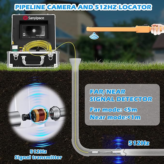 Sanyipace Sewer Camera with Locator 165 FT/50 M, Drain Pipe Inspection Camera with Detector, Waterproof Cámara Probe w/h 512Hz Transmitter, Distance Counter, 9" Color Screen, 16GB TF Card, 5mm Cable