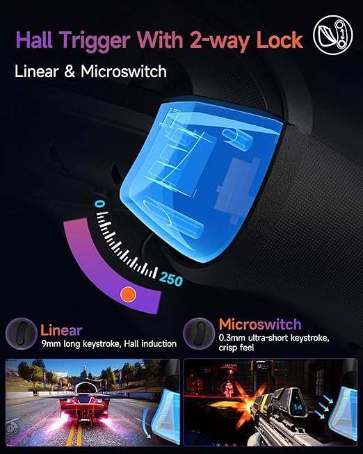 EasySMX X20 Wireless Gaming Controller with RGB Backlit, 2-Stage Hall Effect Sticks, 1000Hz Polling Rate, 6-Axis Gyro on Multi-Platform, Mech Buttons- Compatible with PC/Switch/Steam/Android