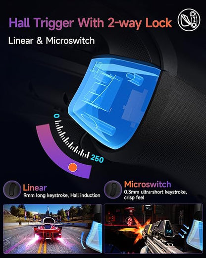 EasySMX X20 Wireless Gaming Controller with RGB Backlit, 2-Stage Hall Effect Sticks, 1000Hz Polling Rate, 6-Axis Gyro on Multi-Platform, Mech Buttons- Compatible with PC/Switch/Steam/Android