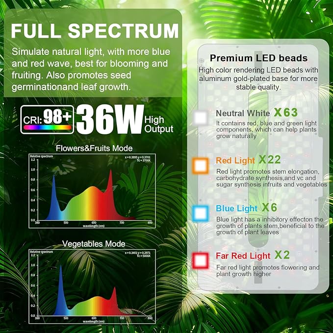 22" x 10" Grow Lights for Indoor Plants and Vegetables, Full Spectrum LED Growing Lamp for Indoor Garden Greenhouse - Features Two Smart Light Mode, 12~23H Timer - 2 Pack (2 in Series Black)