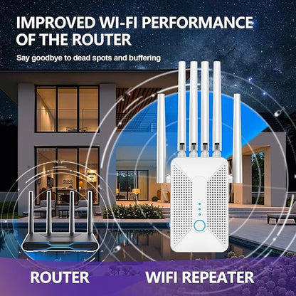 WiFi Extender Signal Booster for Home with 6 Antennas, Stable & Powerful up to 9995 Sq.ft for 60+ Devices, Internet Booster, WiFi Repeater & Wireless Access Point, Easy Setup