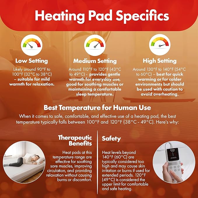 GML Premium Tencel Triple-Layer Heated Mattress Pad, Machine Washable, 15-Hour Auto Shut-Off, 5 Heat Settings, Timer, Smart Controller, Electric Mattress Pad & Bed Warmer - Twin Size, 71x35