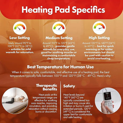 GML Premium Tencel Triple-Layer Heated Mattress Pad, Machine Washable, 15-Hour Auto Shut-Off, 5 Heat Settings, Timer, Smart Controller, Electric Mattress Pad & Bed Warmer - Queen Size, 71x55