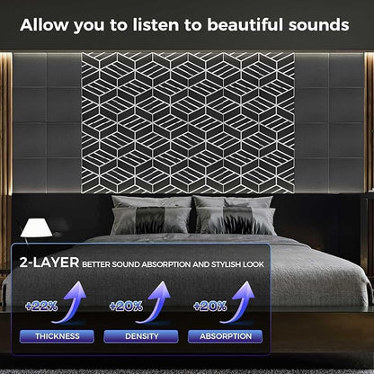 12 Pack 2-Layer Soundproof Wall Panels, 12 x 12 x 0.43 in Sound Proof Foam Panels for Walls, 1.1lb/ft* High Density, Thicker 0.43 in, 3D Acoustic Panels,Artistic Noise Dampening Panels Black&White
