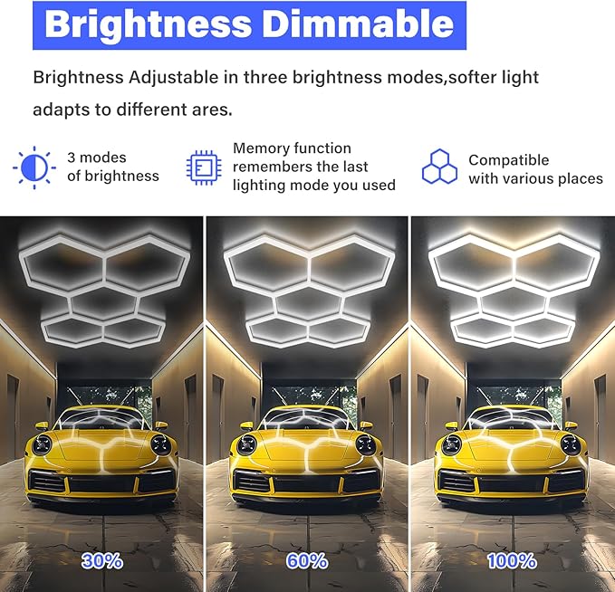 Hexagon Garage Lights-192W LED Lights,6500K 25650LM Upgraded 3-Level Dimmable LED,Shop for Car Detailing,Workshop, Basement,Gym, Barber
